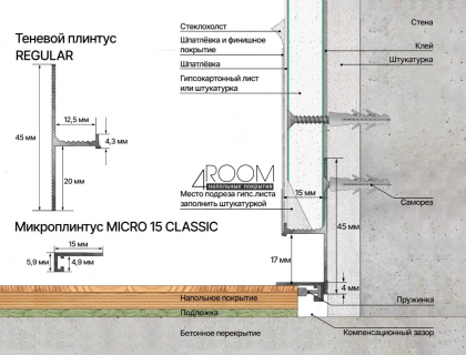 Микроплинтус алюминиевый Decaro M15A, 15х5х2000мм, Анодированный латунный браш