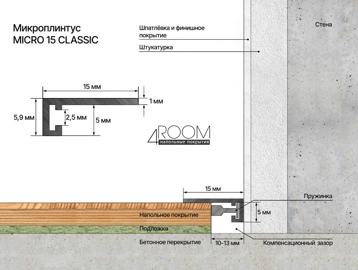 Микроплинтус алюминиевый Decaro M15A, 15х5х300мм, Анодированный латунный браш