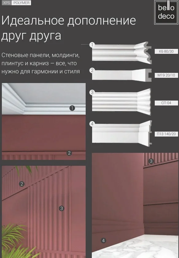 Монтаж стеновых панелей - особенности установки