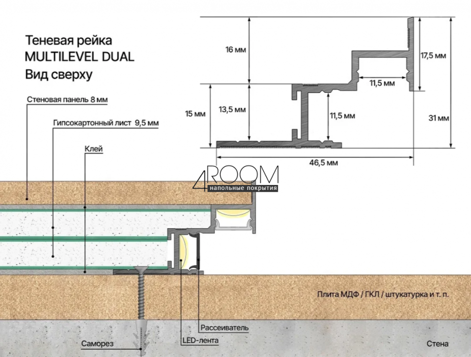 Теневая алюминиевая рейка Laconistiq MULTILEVEL DUAL, 46,7x31x3000мм, Черный анодированный