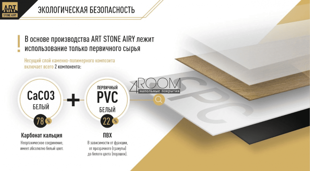 Каменно-полимерная плитка 3,5 мм SPC  Art Stone Optima – APT 35-2, Ясень Приморский
