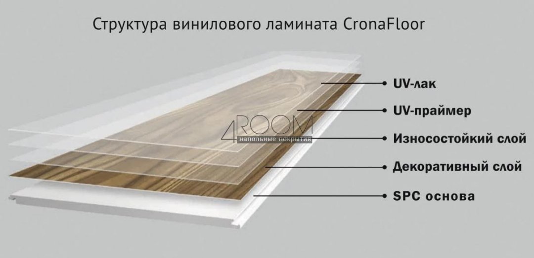 Виниловая замковая SPC плитка CronaFloor 4V Wood, Джакарта, 4/0,5мм, 43 класс