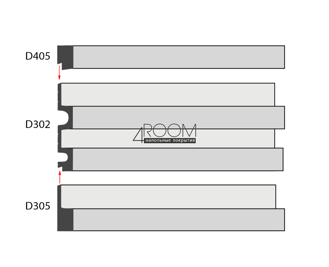 Завершающий молдинг к 3D панели DECOMASTER, D305-115 Белый Матовый, 61х21х2900мм