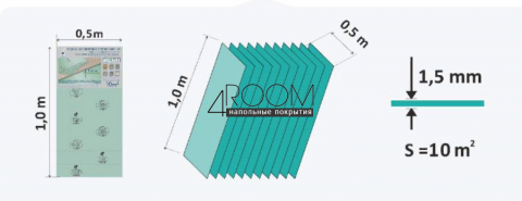 Подложка-гармошка для SPC, LVT, 1,5мм,  1050х500 мм, Зеленая/уп.10,5м2