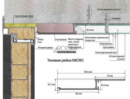 Теневая алюминиевая рейка Laconistiq MICRO (Скрытый наличник), 93х15х7х3000мм, Черный муар (RAL 9016)