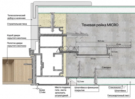 Теневая алюминиевая рейка Laconistiq MICRO (Скрытый наличник), 93х15х7х1000мм, Серый муар (RAL 9006)