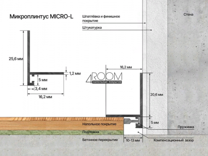 Микроплинтус алюминиевый LACONISTIQ MICRO-L, 25,6х16,2х5х2450мм, Без покрытия, под покраску