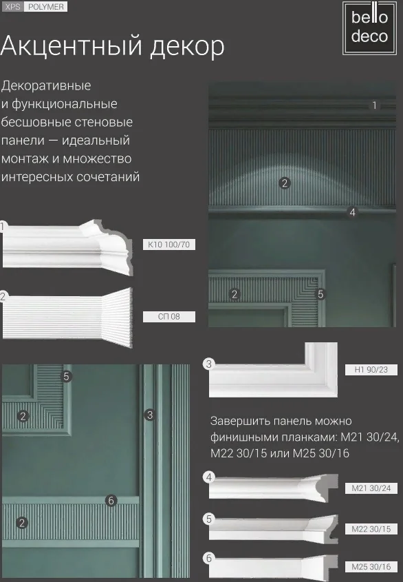 Декоративные стеновые панели в интерьере