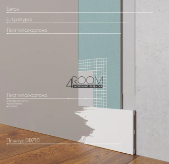 Плинтус из дюрополимера под покраску Decor-Dizayn DD710, 120х13х2000мм